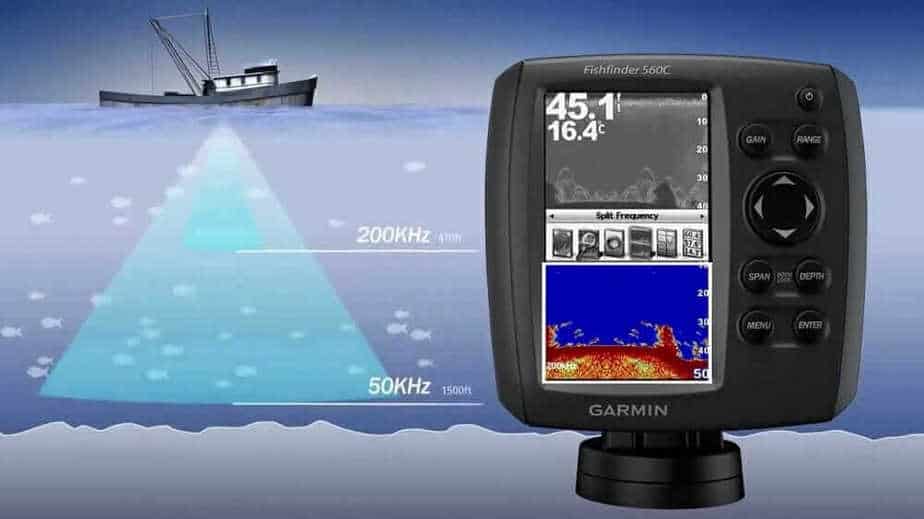 How Far Out Does a Fish Finder Locate Fish